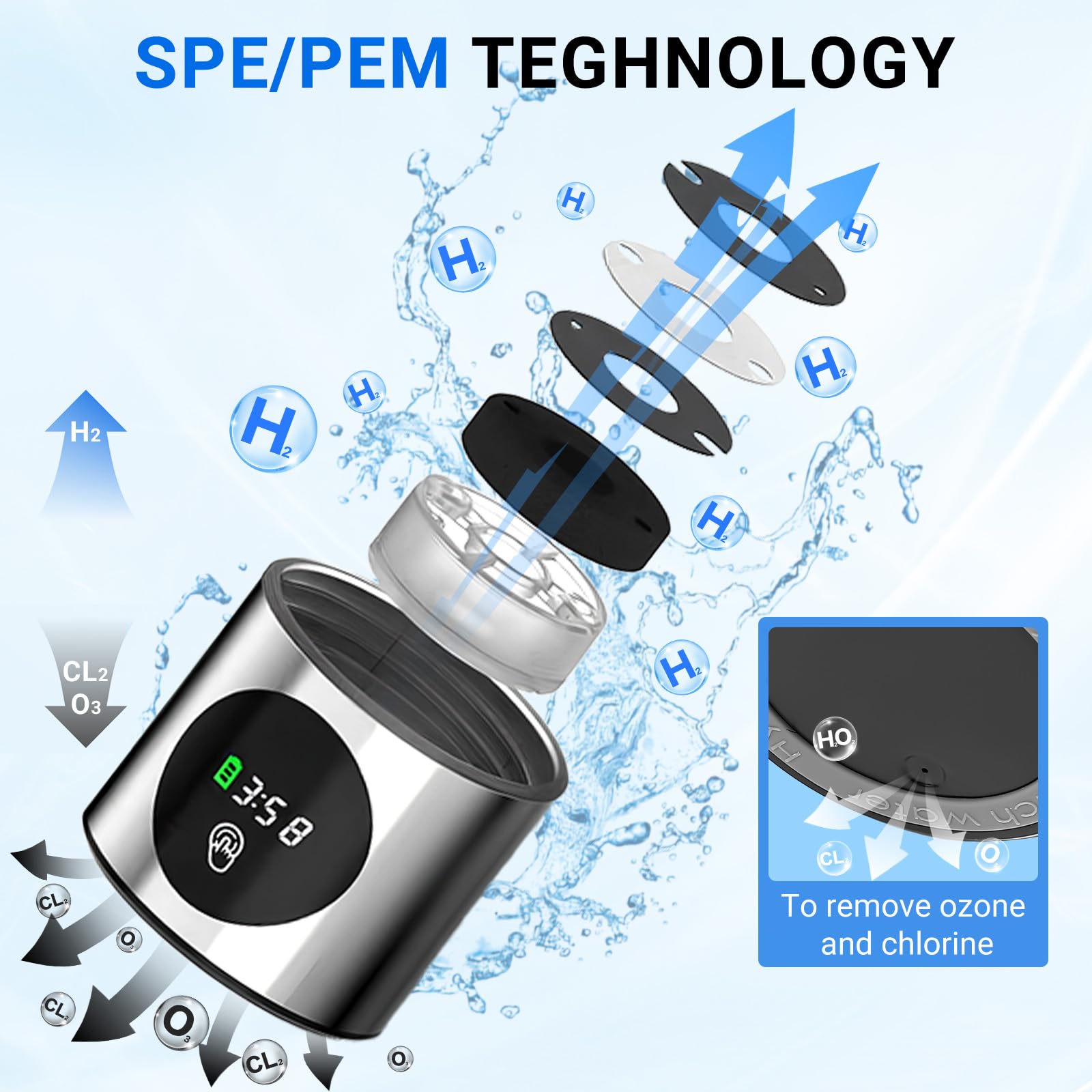 Amazon.com: Hydrogen Water Bottle, 3000PPB Portable Hydrogen Water